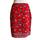 item listed by hajnimom