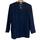 item listed by hajnimom