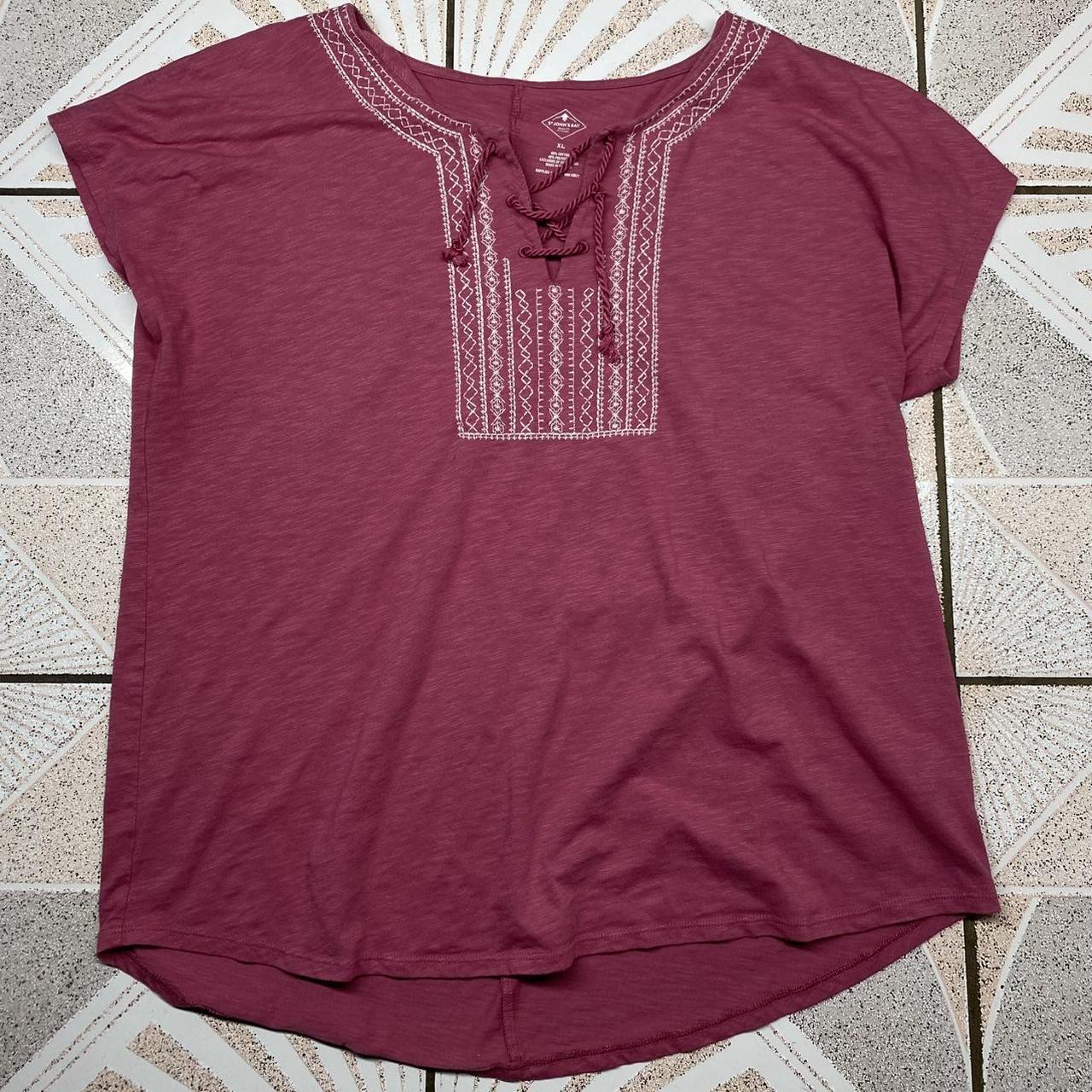item listed by blueshoping