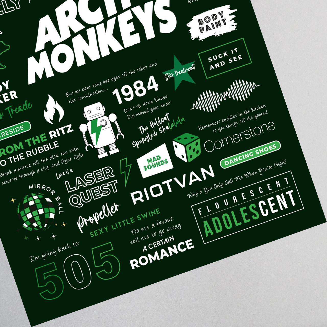 Arctic Monkeys Poster Print Montage High Quality