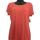 item listed by rls362