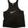 item listed by tapmee