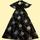 item listed by earthakrystal