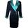 item listed by jenniferbillman