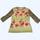 item listed by niasdepop789