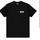 item listed by idcjaxon
