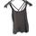 item listed by indiaedw