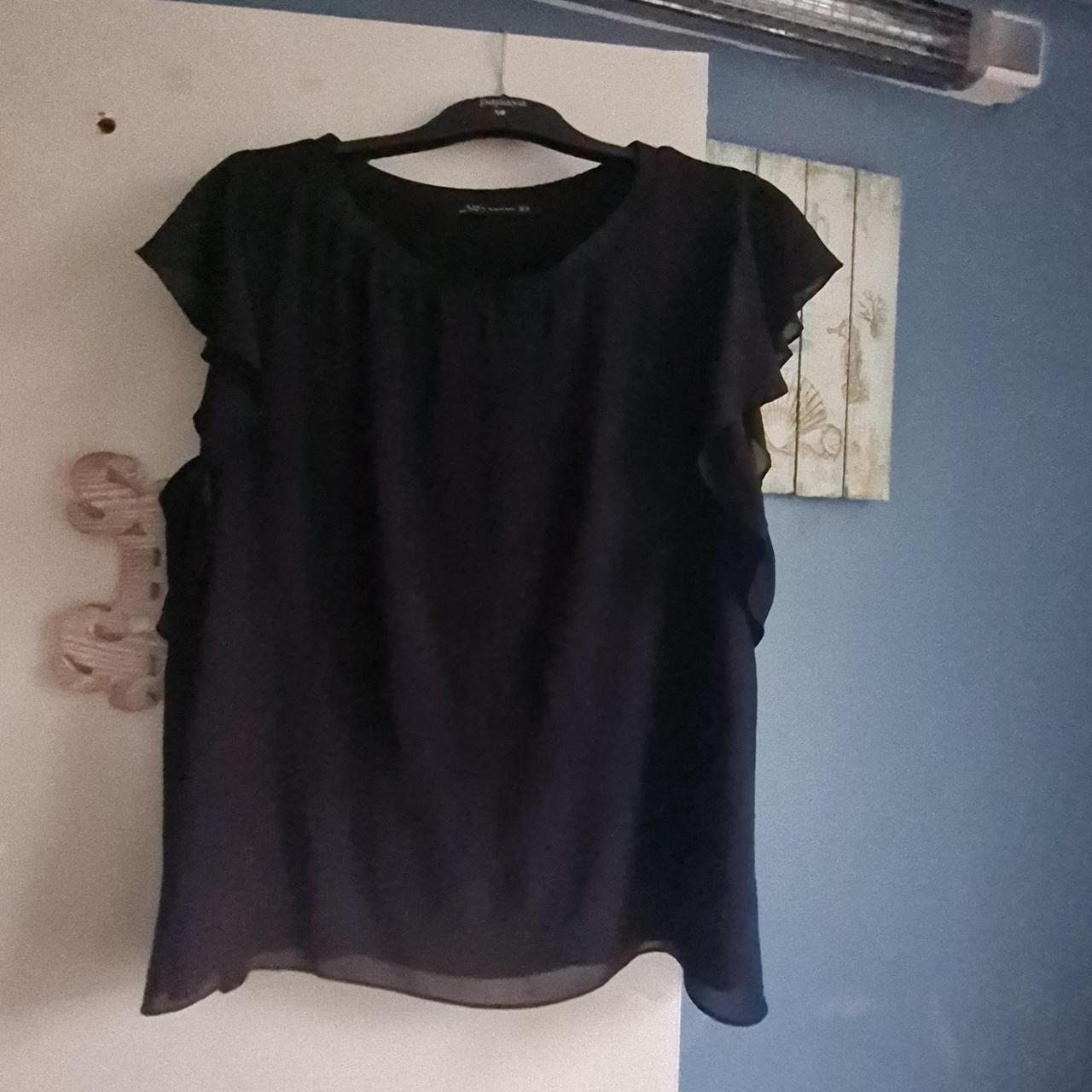 item listed by dimatriscu