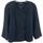 item listed by 2wears