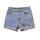 item listed by galacticnarwhal
