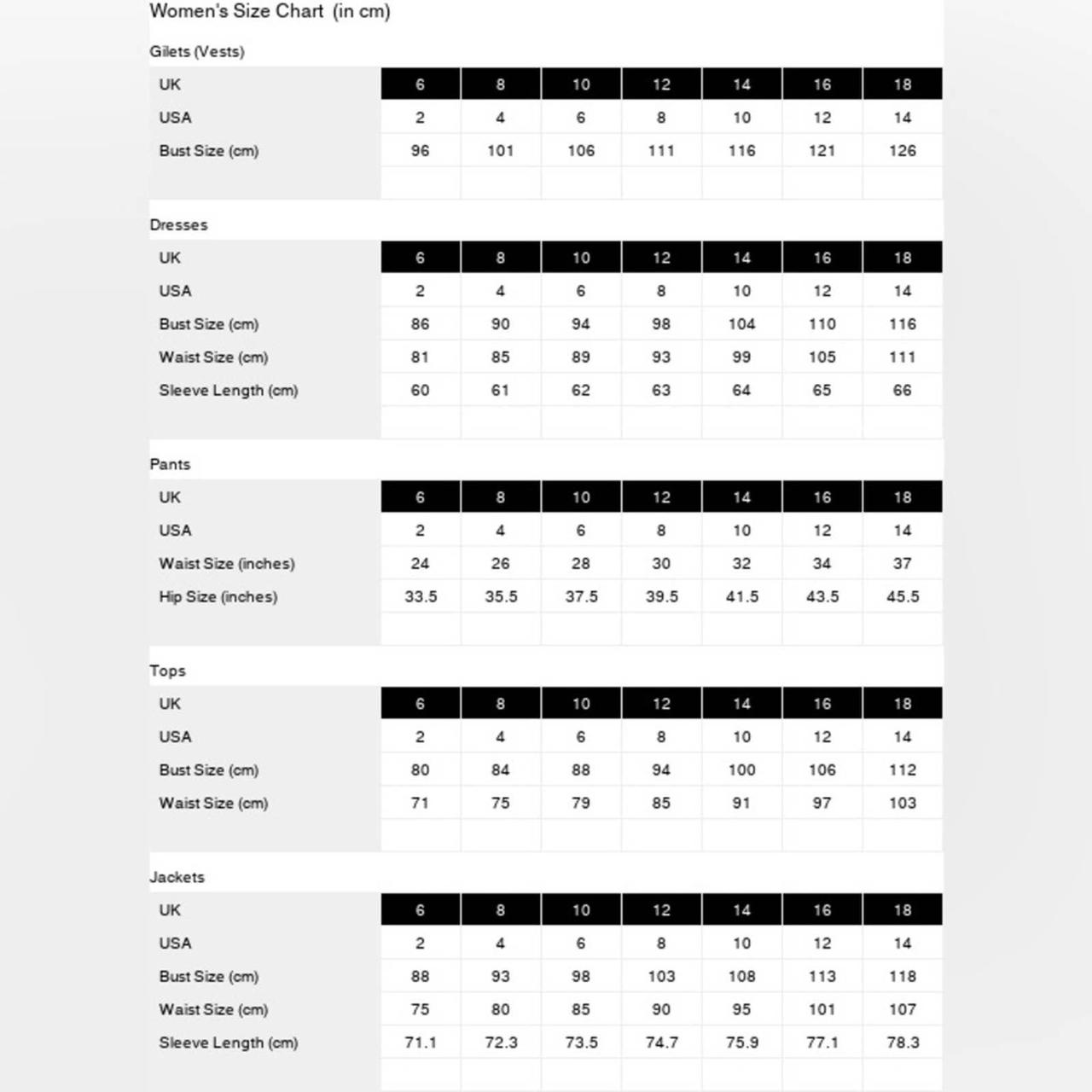 Barbour womens size sale chart