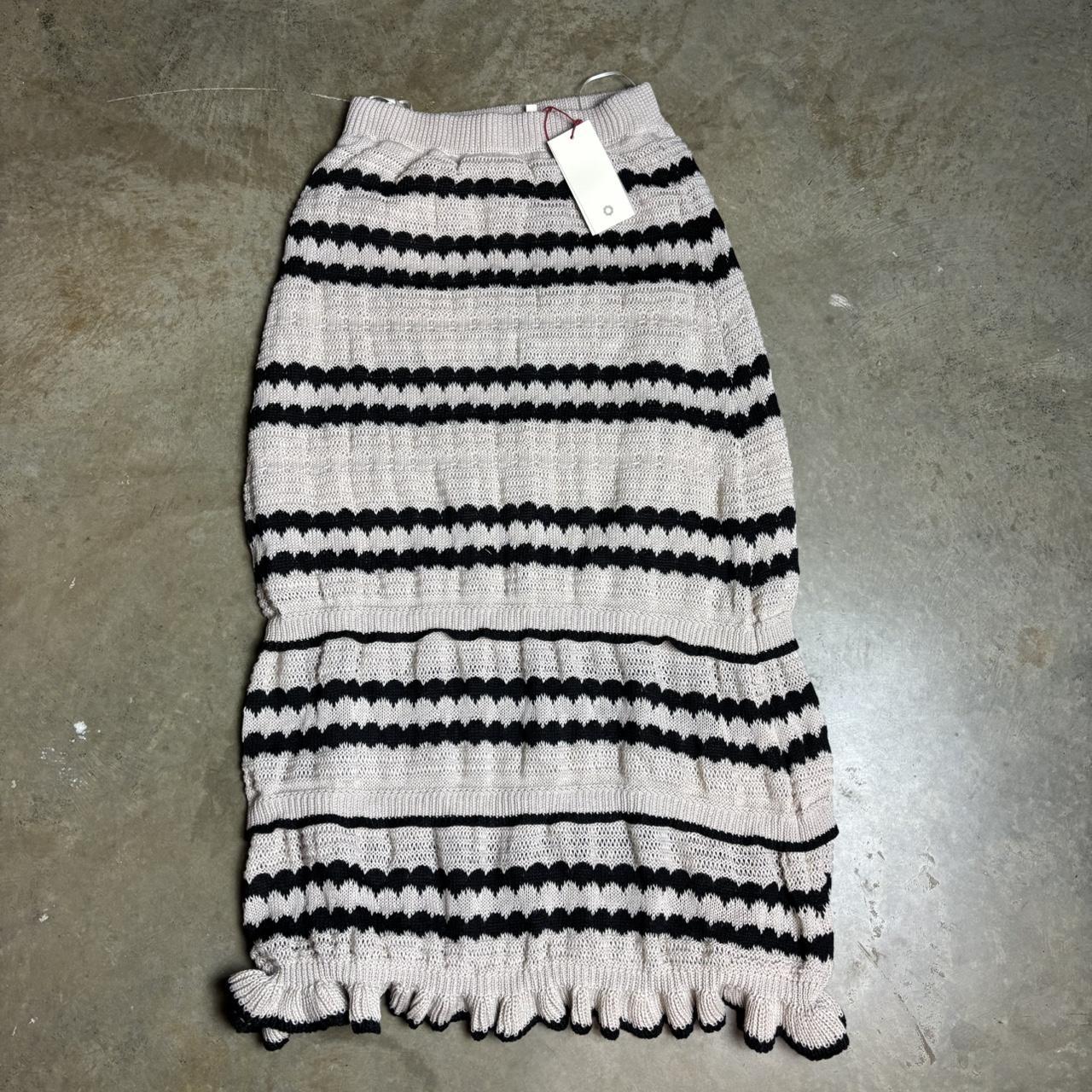 item listed by fishtix