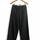 item listed by nncollard15