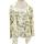 item listed by topgluxury