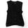 item listed by mundane_uh