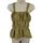 item listed by pennyroux