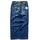item listed by dimrags