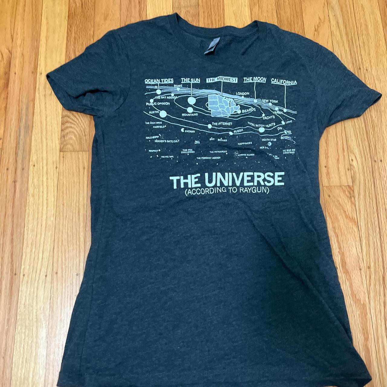 item listed by royacbahman