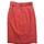 item listed by dahlandthreads
