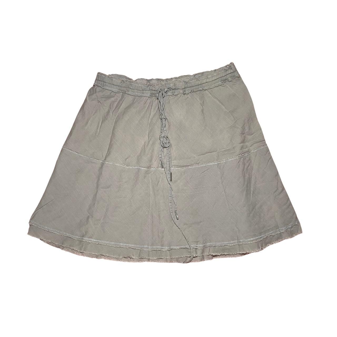 item listed by allragmarket
