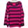 item listed by shinzeelove