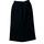 item listed by n717
