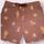 item listed by retr0chic