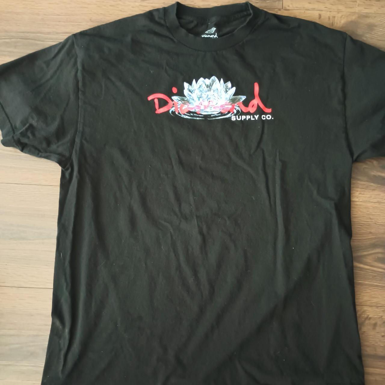 item listed by imasurrogate4u