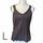 item listed by mephxbia