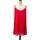 item listed by wacothrifters