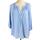 item listed by wacothrifters