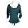 item listed by wacothrifters