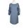 item listed by wacothrifters