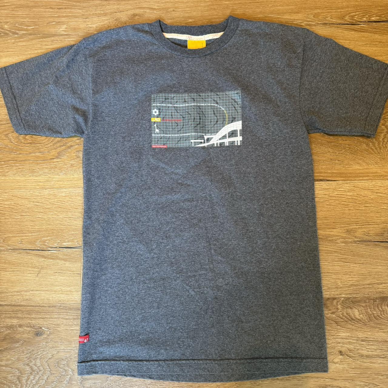 item listed by esko7threads