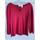 item listed by thesybilsource