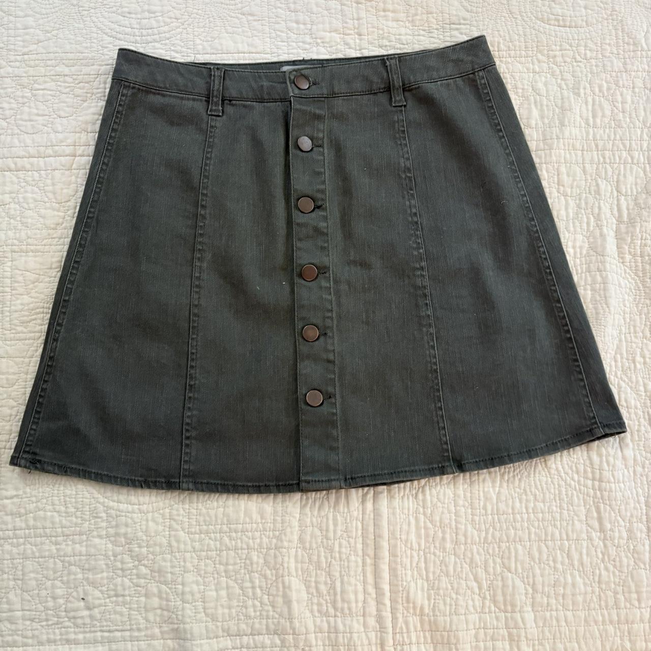 item listed by chonkshop