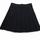item listed by dixonab