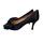 item listed by idahochic