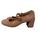 item listed by idahochic