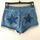 item listed by identityreveal