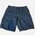 item listed by sar3enaa