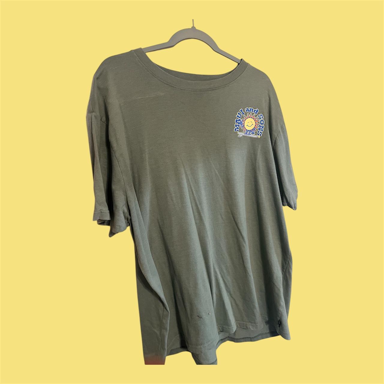 item listed by empow24