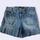 item listed by cellophane6316