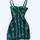 item listed by cellophane6316