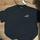 item listed by sendoffers12