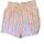 item listed by ginalynnb