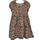 item listed by ecochicamy