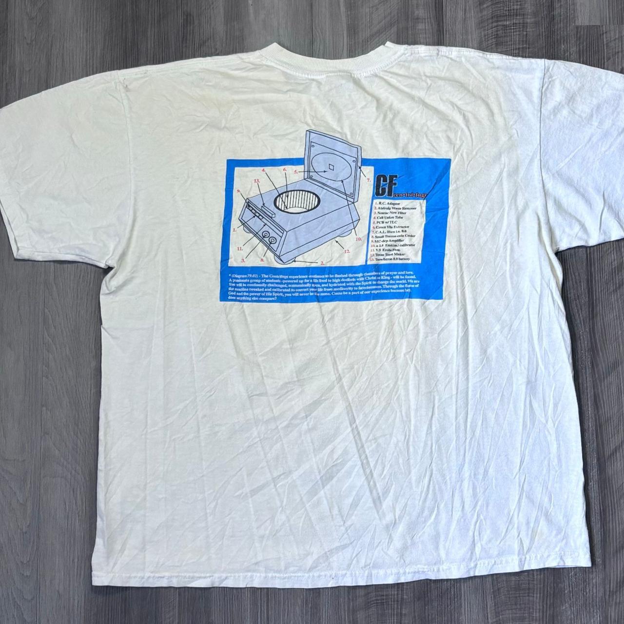 item listed by thrifttownroad