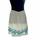 item listed by seasaltskydesign