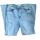 item listed by isalestuff